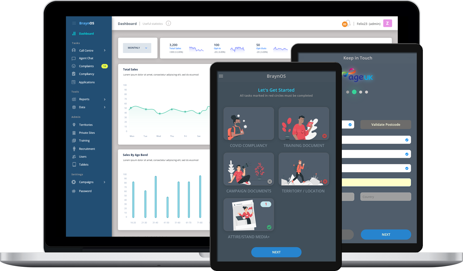 Backoffice-FrontOffice-BOS